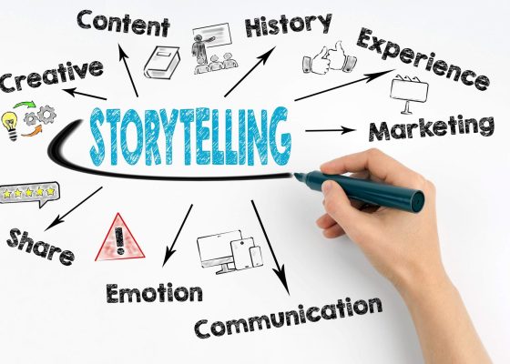 Logic, Emotion and the Power of Stories